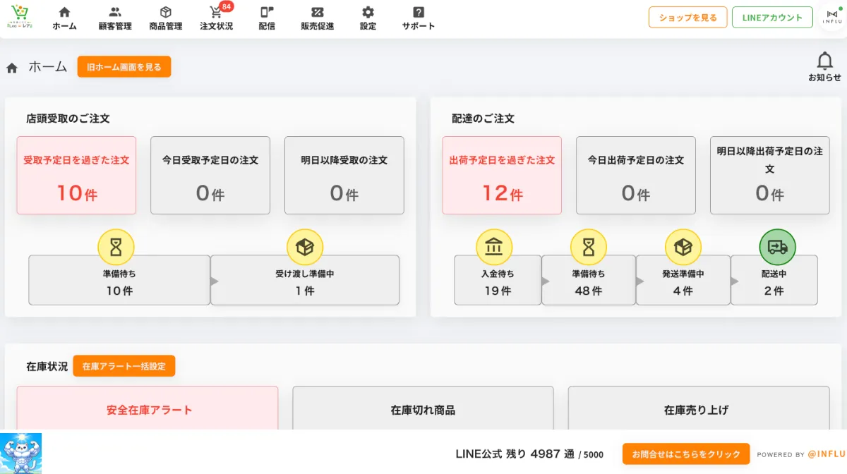 ダッシュボード画面